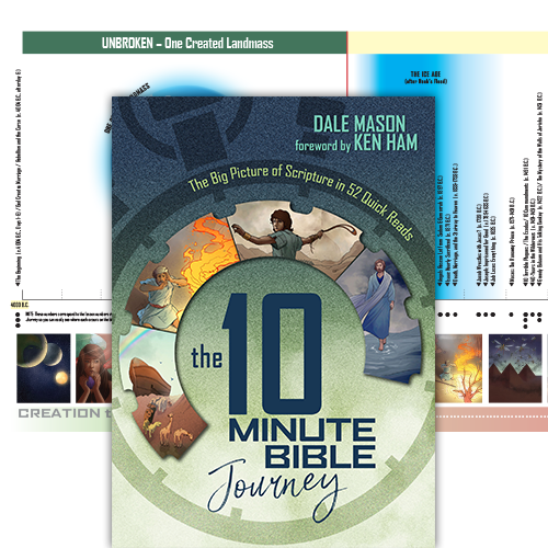 The 10 Minute Bible Journey