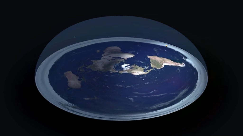Flat Earth vs Creationism